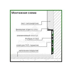 Плінтус прихованого монтажу 55 мм, вбудований срібло мат  (з покриттям RAL)