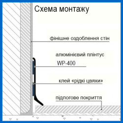 Плінтус алюмінієвий накладний 40 мм (без покриття)