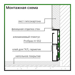 Алюмінієвий плінтус, що вбудовується, для прихованного монтажу 55 мм, чорний RAL 9005